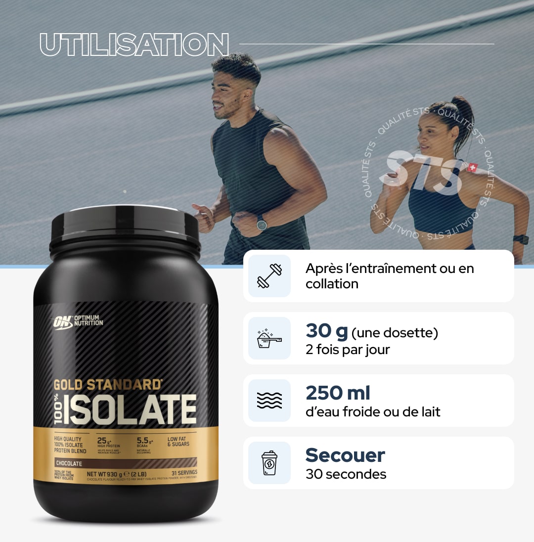 Isolate Gold Standard