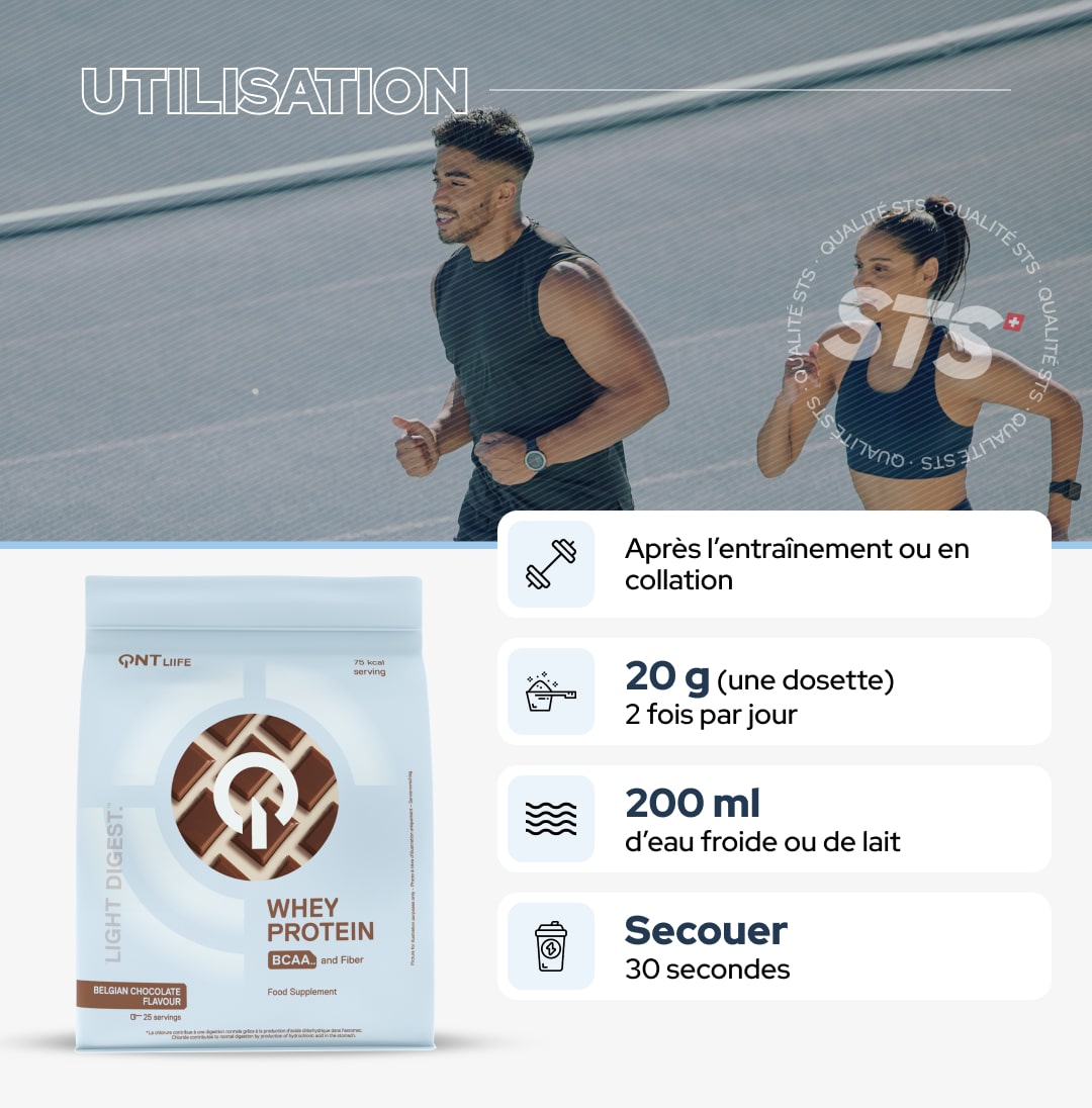 Light Digest Whey Protein