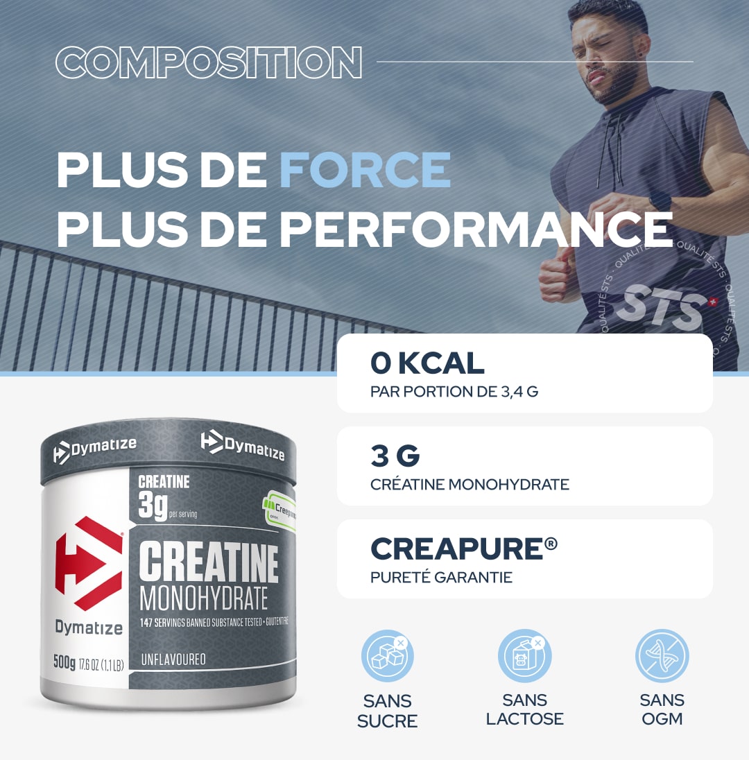 Creatine Monohydrate