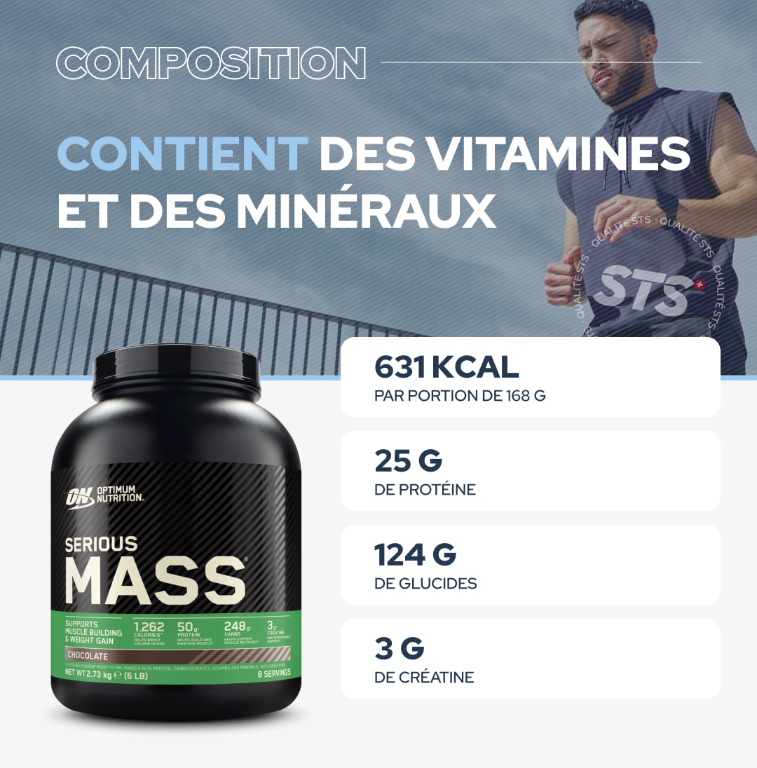 Mass gain pack for men aged 15 to 25