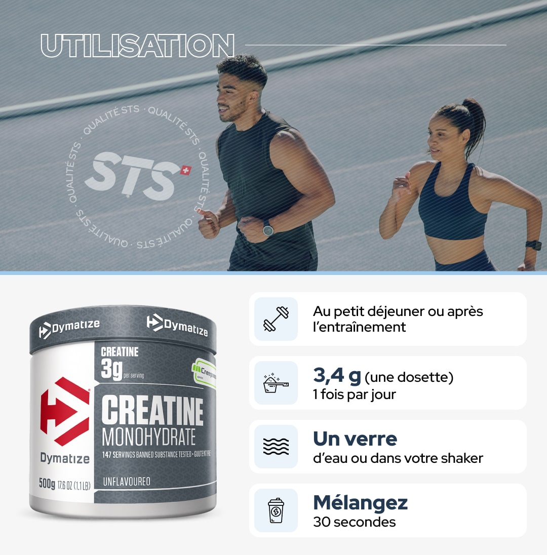 Creatine Monohydrate
