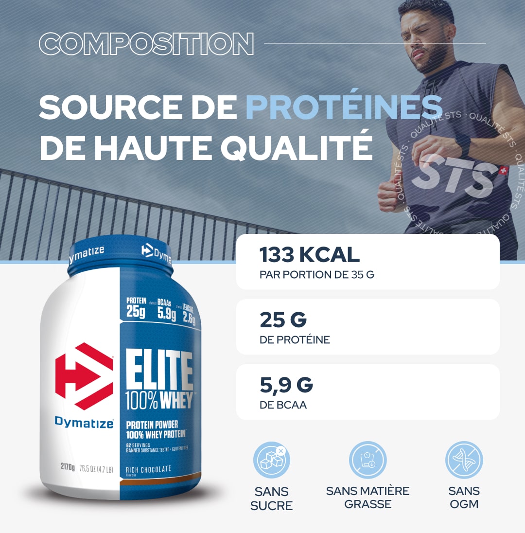 Proteine Whey Elite