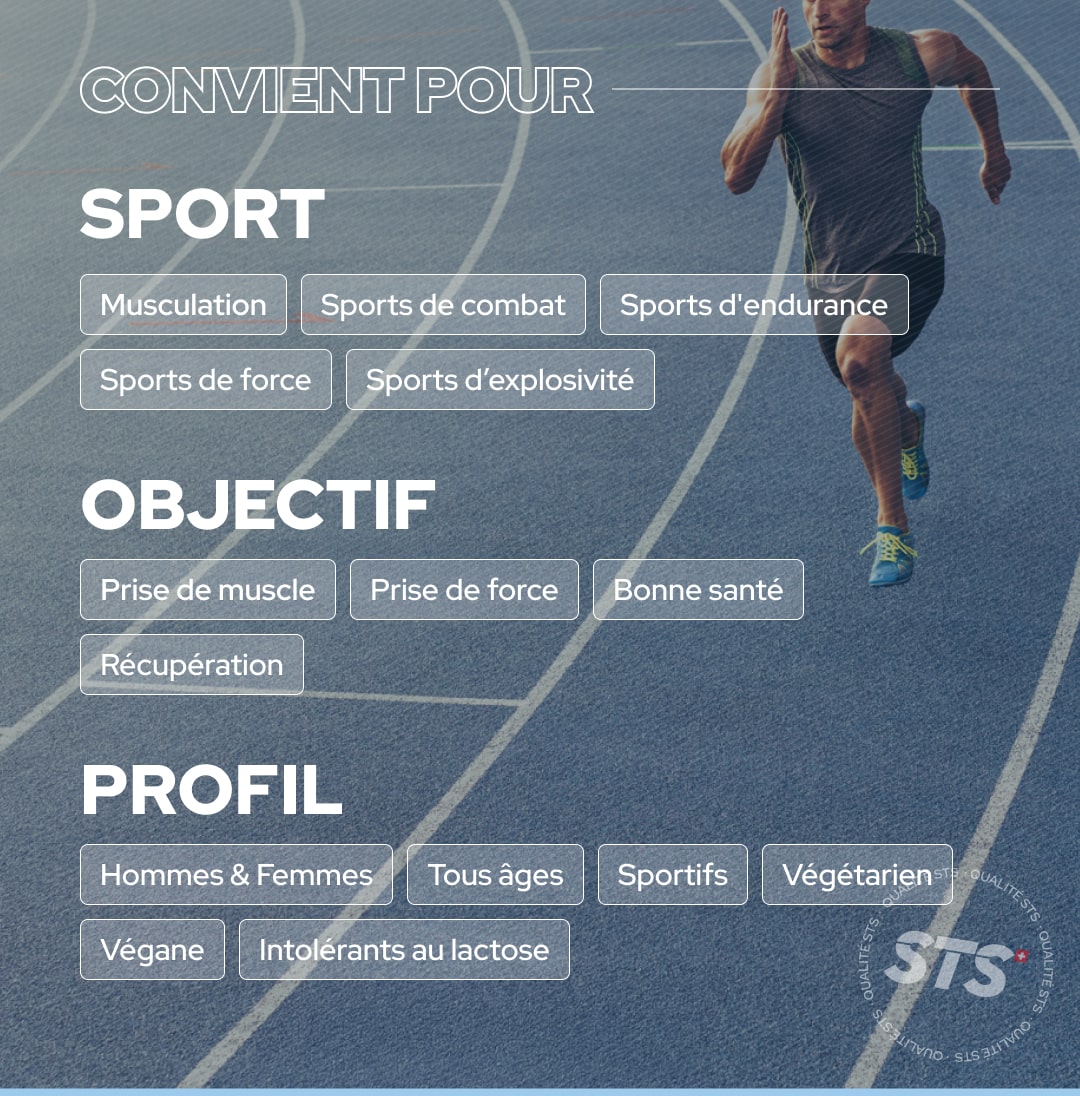 Creatina monoidrato 1.000 mg