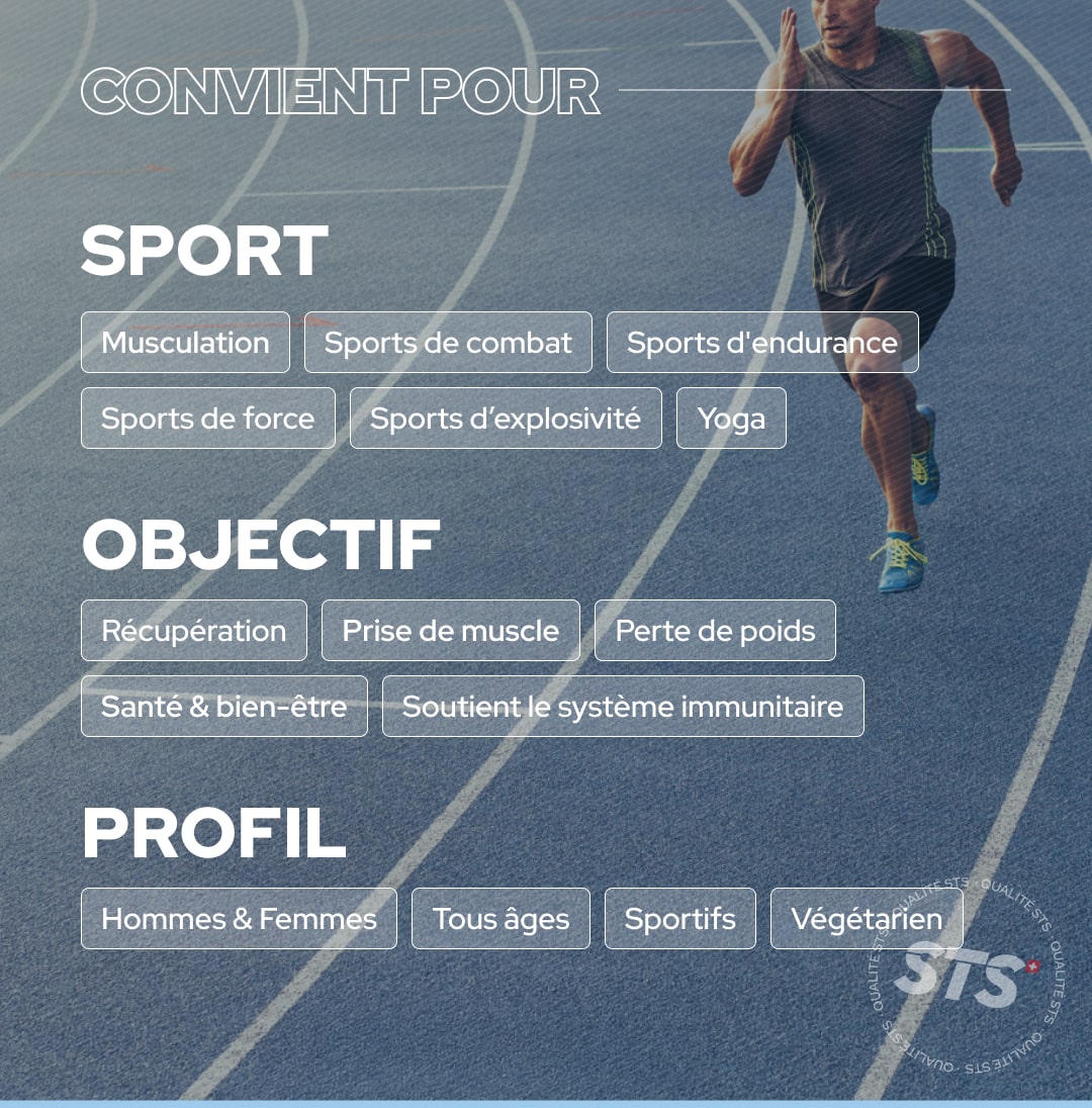 Proteine Whey Light Digest