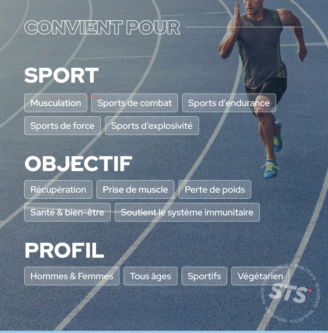 Whey Gold Standard 30g