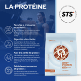 Pack santé & bien être