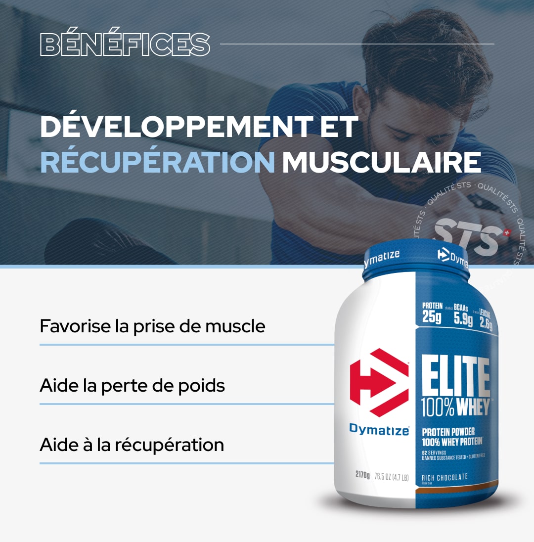 Elite Whey Protein