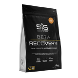 Beta Fuel Recovery Powder