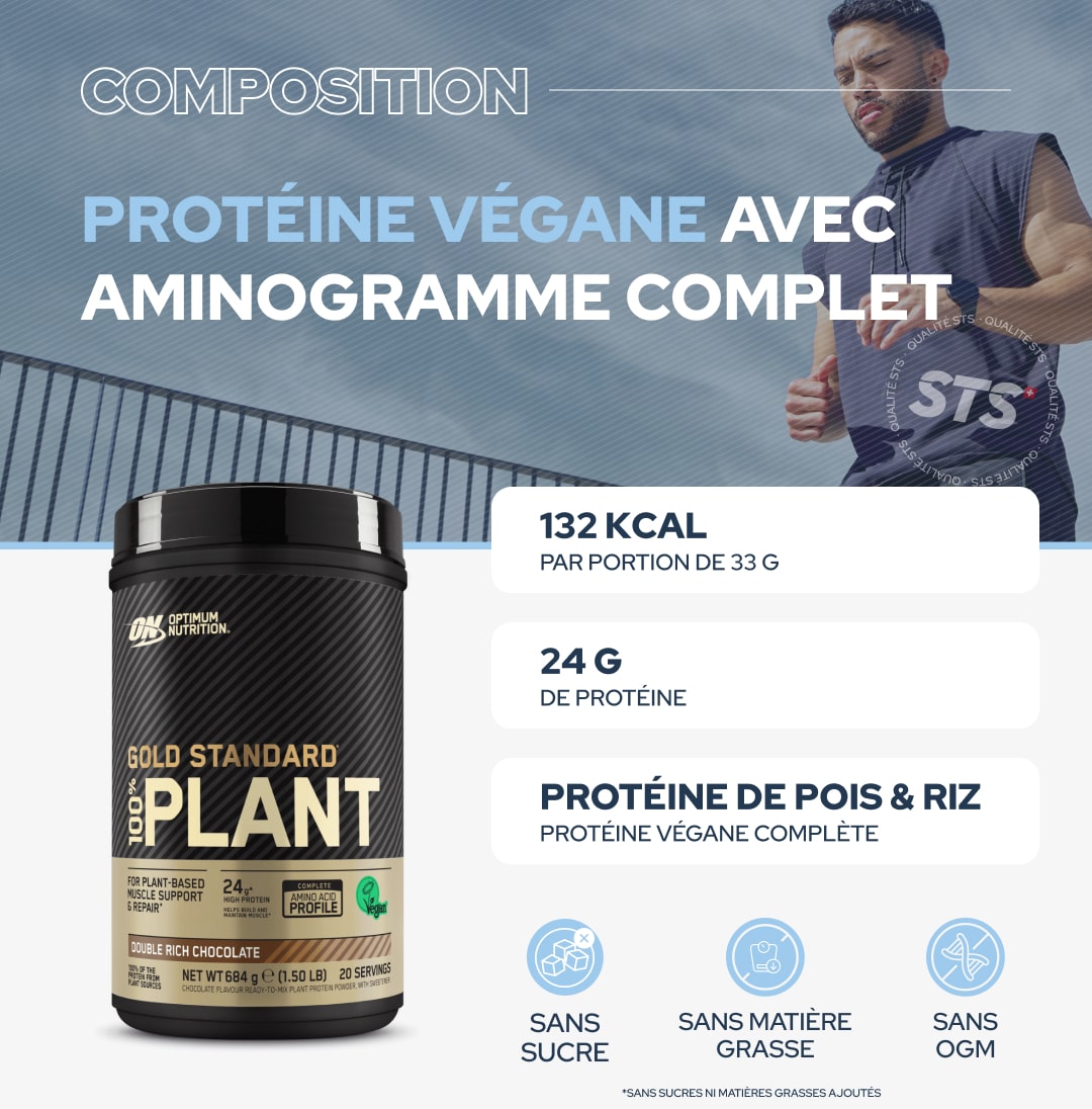 Plant Gold Standard
