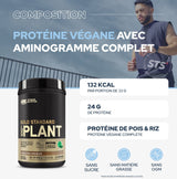 Plant Gold Standard