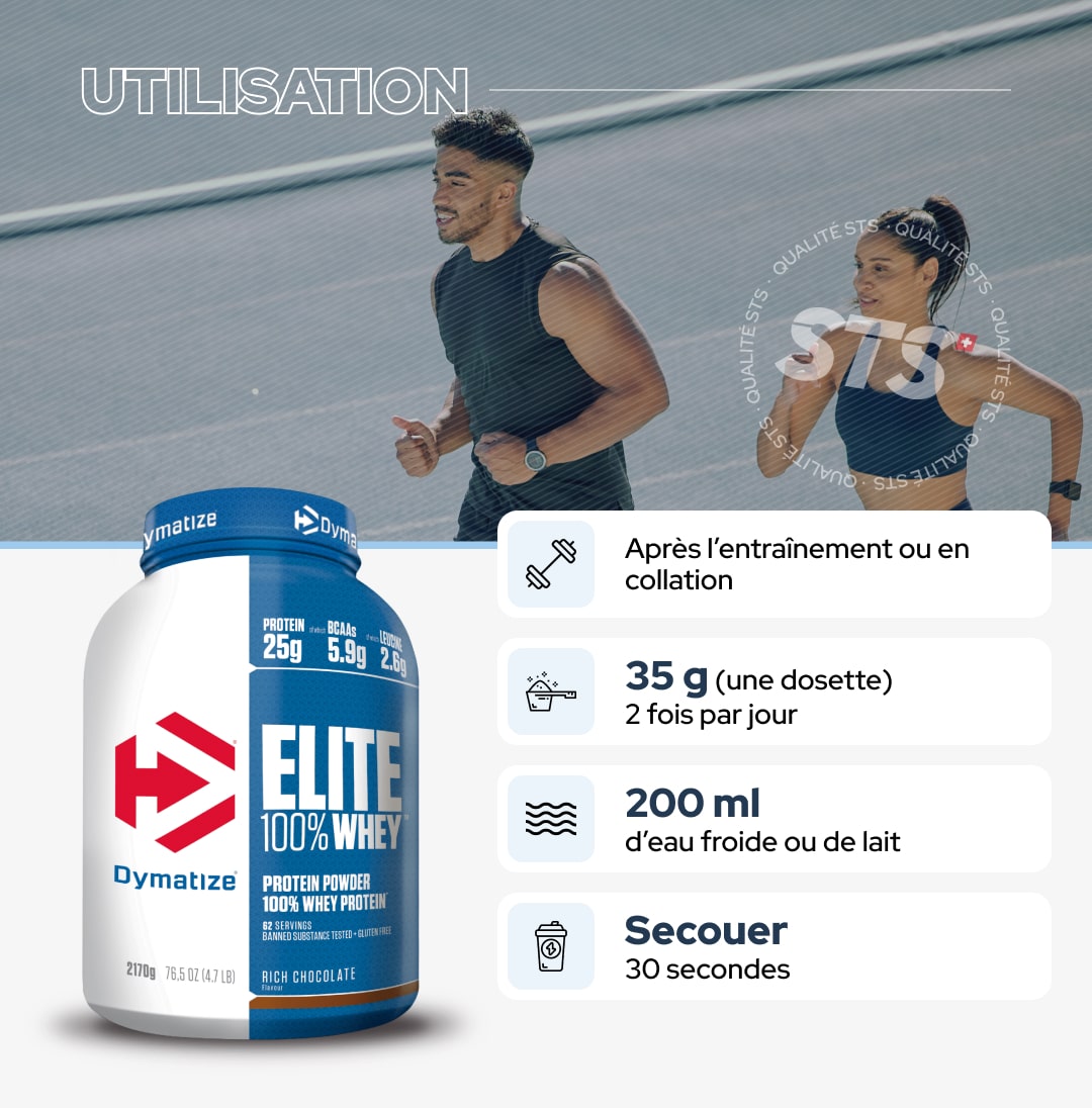 Elite Whey Protein
