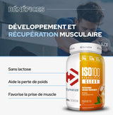 Iso 100 Hydrolyzed Clear