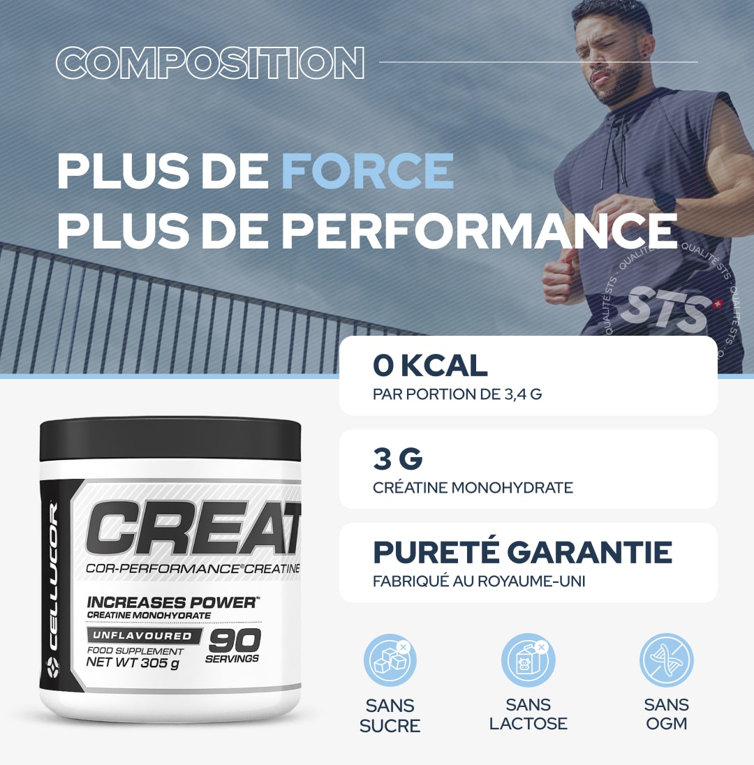 Cellucor Creatine Powder