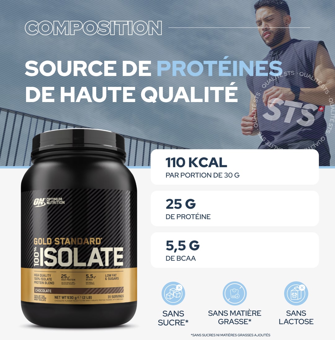 Isolate Gold Standard