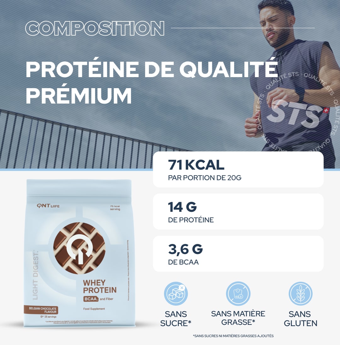 Light Digest Whey Protein